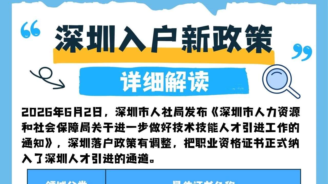2026深圳入户策