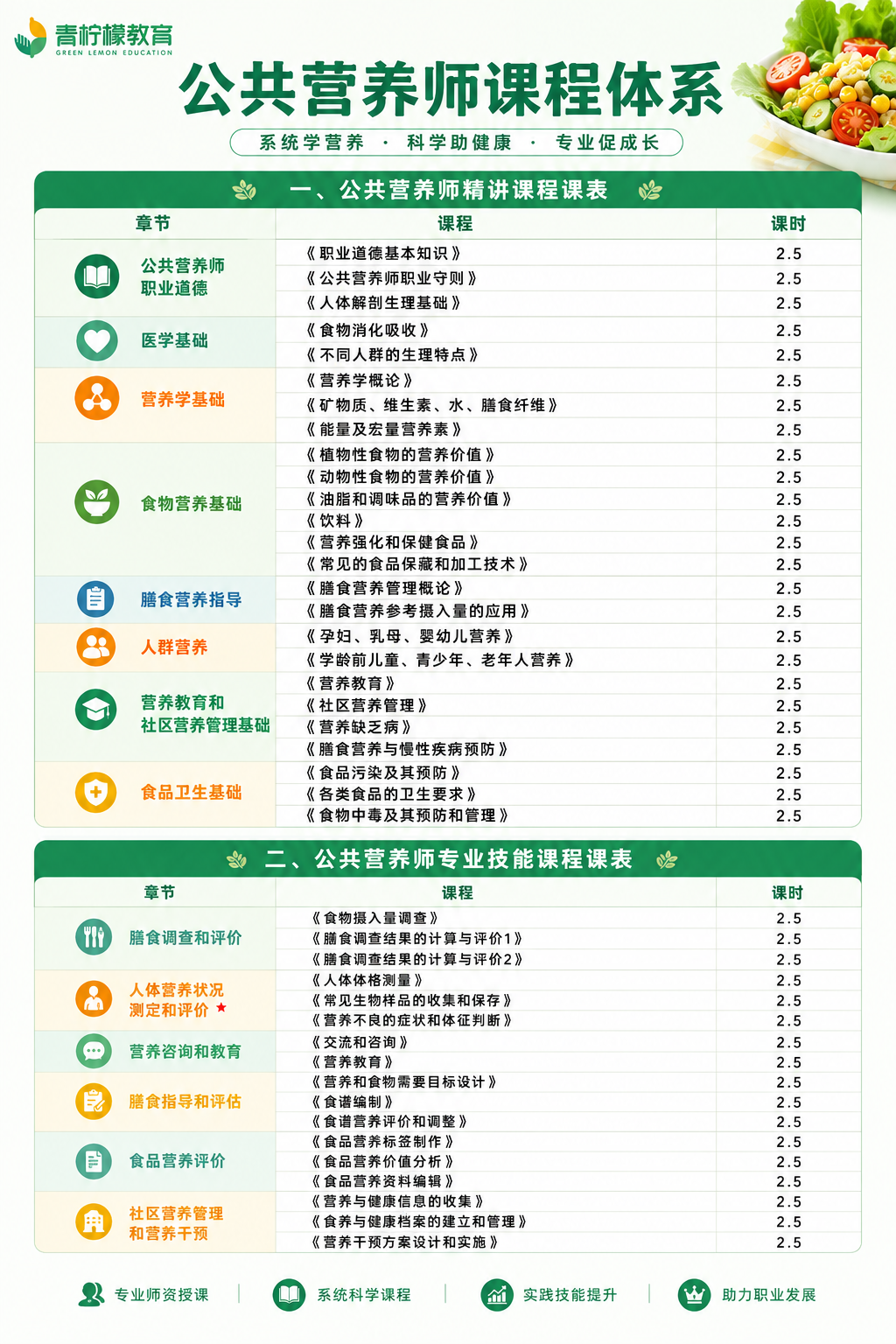 课程表.png